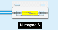 funciomento sensores magneticos